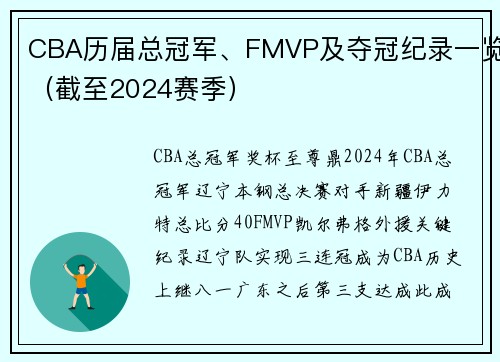CBA历届总冠军、FMVP及夺冠纪录一览（截至2024赛季）