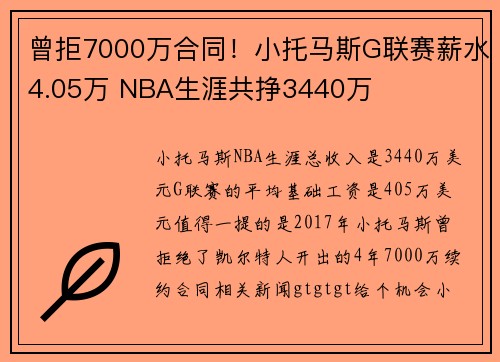 曾拒7000万合同！小托马斯G联赛薪水4.05万 NBA生涯共挣3440万