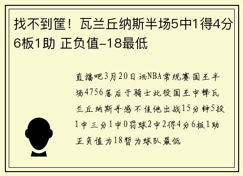 找不到筐！瓦兰丘纳斯半场5中1得4分6板1助 正负值-18最低